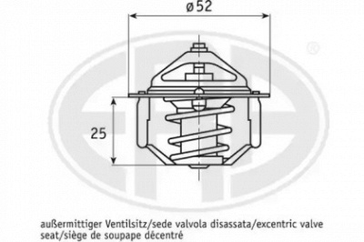 WILMINK GROUP wg1492934 -  Термостат, охлаждающая жидкость